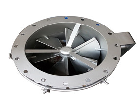 不銹鋼風機調節閥